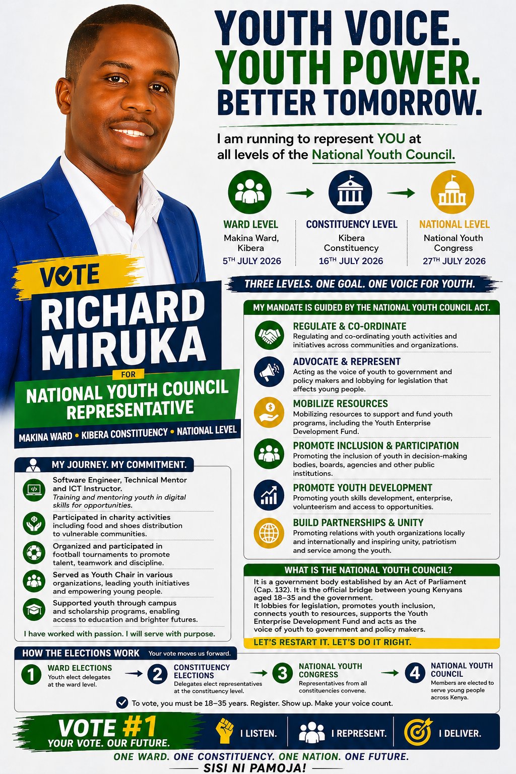 Richard Miruka — NYC Candidate 2026